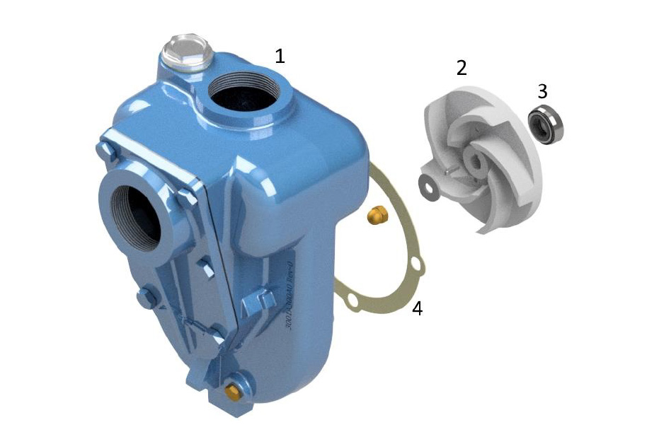 GMP pumps | pompe autoadescanti standard e 